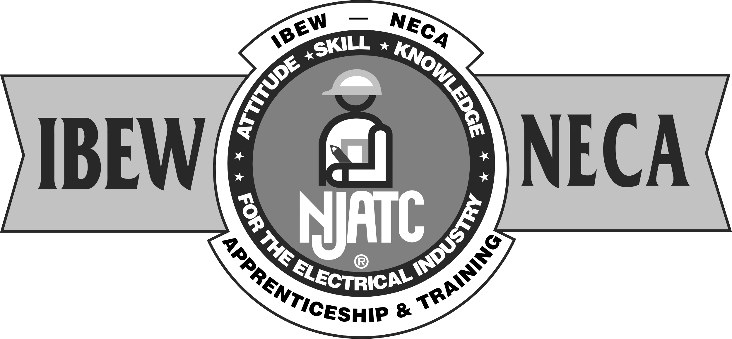 Ibew Neca Logo