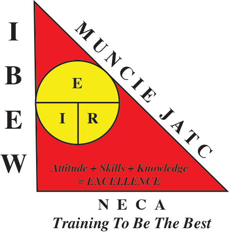 Muncie Training Center